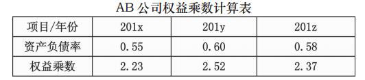 AB公司的权益乘数变化分析